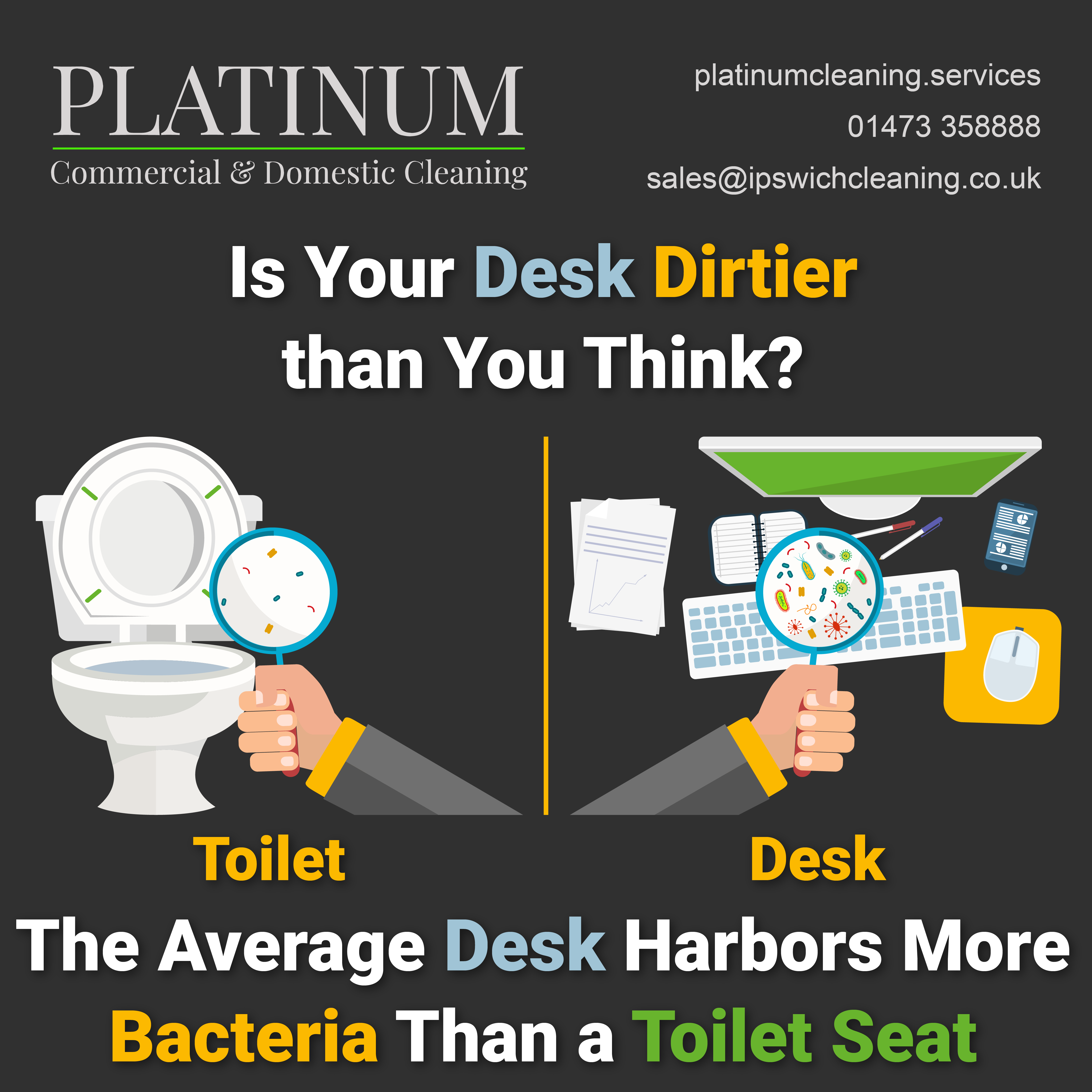 Is Your Desk Dirtier Than You Think?