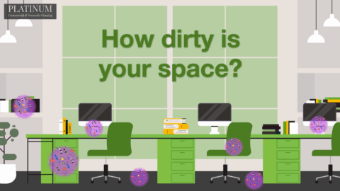How Dirty is Your Space? – 2D Animation